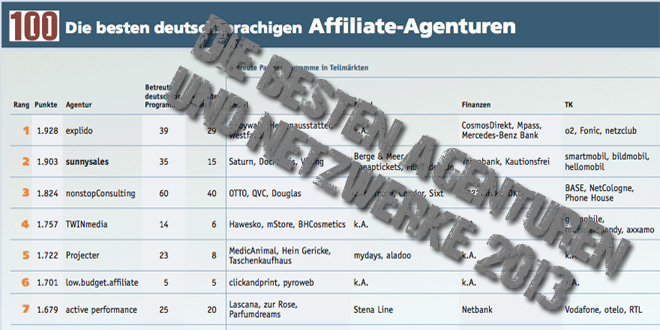 Besten Affiliate-Agenturen und -Netzwerke 2013