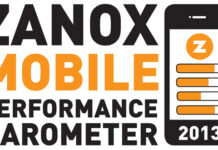 zanox mobile performance barometer