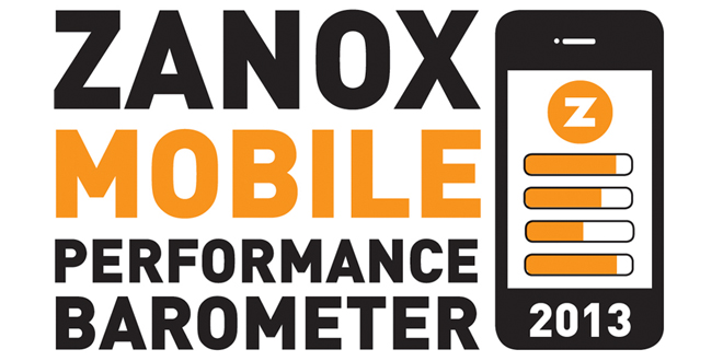 zanox mobile performance barometer