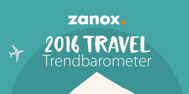 Zanox Travel Trendbarometer Frühjahr 2016: So reisen die Deutschen