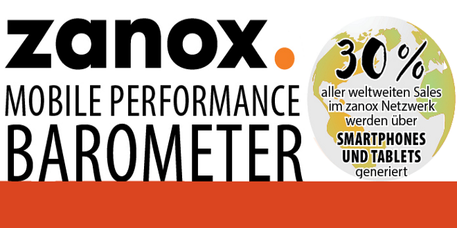 zanox Mobile Performance Barometer 1. Halbjahr 2016