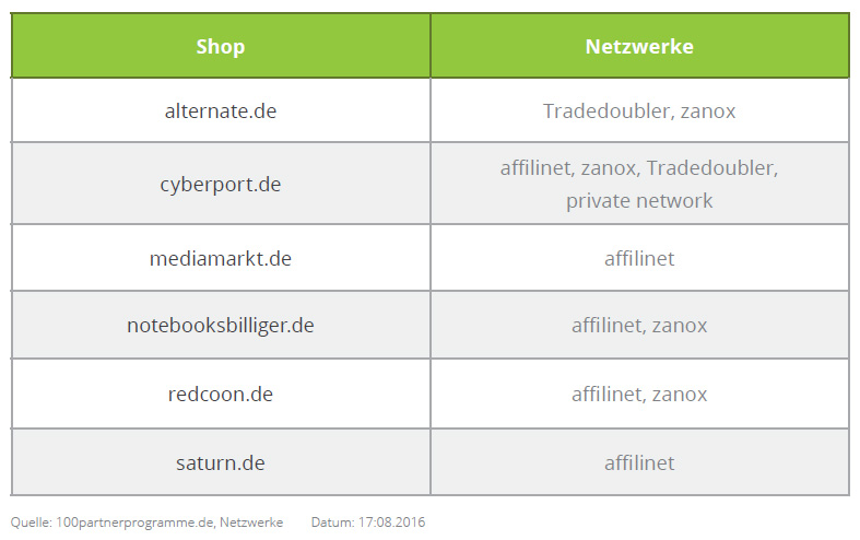 affiliate-elektronik-1