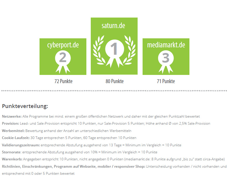 affiliate-elektronik-11