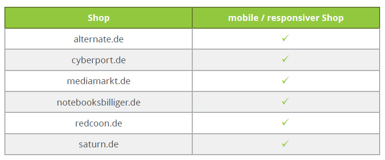 affiliate-elektronik-9