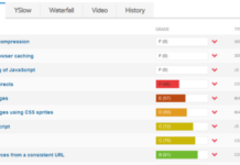 5 SEO-Tools für Affiliate Marketer