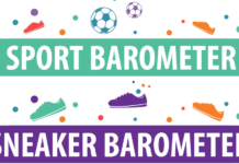 Awin Trend Analyse: Sport- und Sneakerbarometer