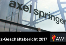 Awin steigert den Gewinn in 2017 um 27,4%