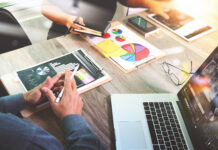 State of Commerce Advertising – Branchenindex Q2/2023