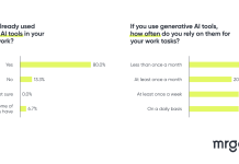 „State of Commerce Advertising Q3/2023” von mrge: