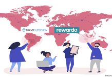 Internationales Affiliate-Marketing aus Publisher-Sicht